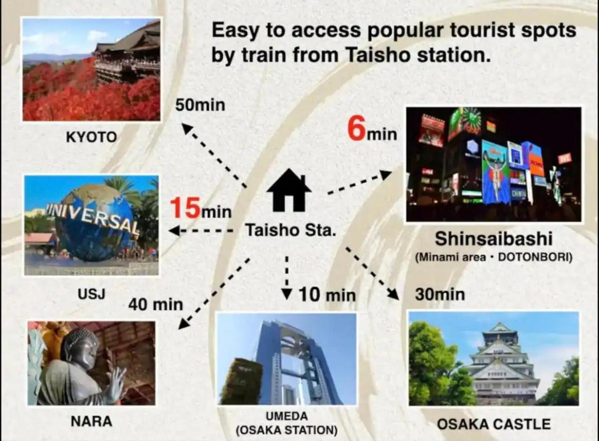 Appartement Mujiroomtaisyoosaka *